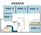 診療室見取図
